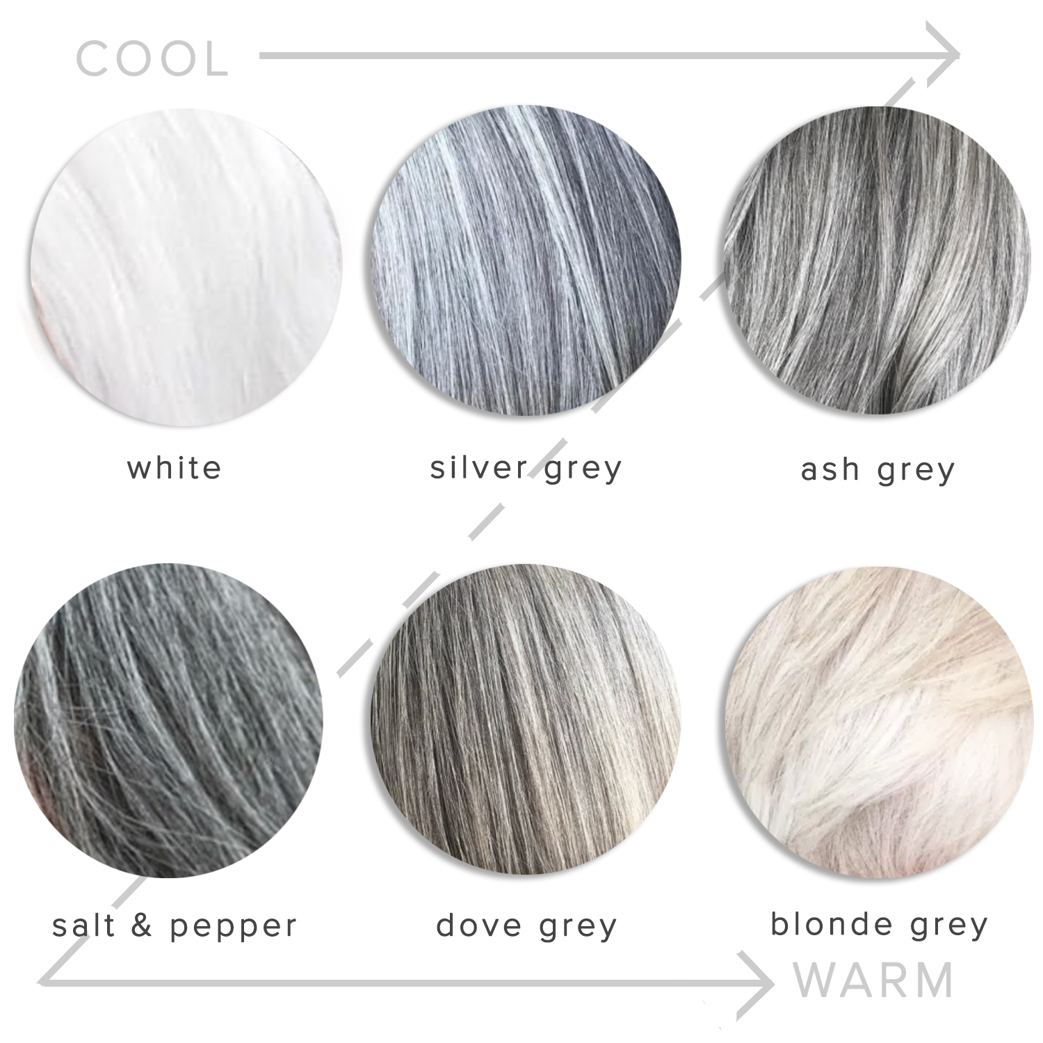 Let's talk about Grey… hair